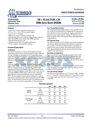 GS816118CD-250I datasheet - 1M x 18 and 512K x 36 18Mb Sync Burst SRAMs