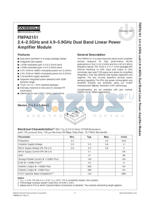 FMPA2151 datasheet - 2.4-2.5GHz and 4.9-5.9GHz Dual Band Linear Power Amplifier Module