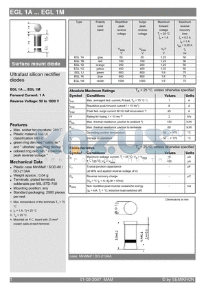 EGL1A_07 datasheet - Surface mount diode Ultrafast silicon rectifier diodes