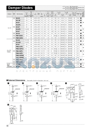 FMQ-G5GS datasheet - Damper Diodes