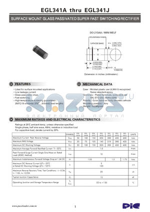 EGL341A datasheet - SURFACE MOUNT GLASS PASSIVATED SUPER FAST SWITCHING RECTIFIER