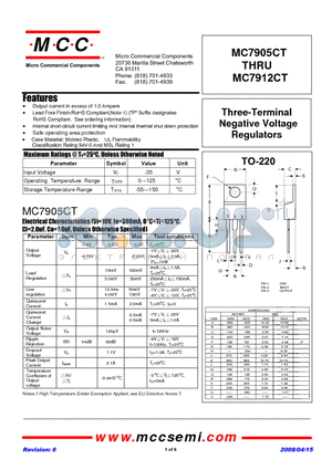 MC7912CT datasheet - Three-Terminal Negative Voltage Regulators