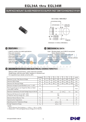 EGL34D datasheet - SURFACE MOUNT GLASS PASSIVATED SUPER FAST SWITCHING RECTIFIER