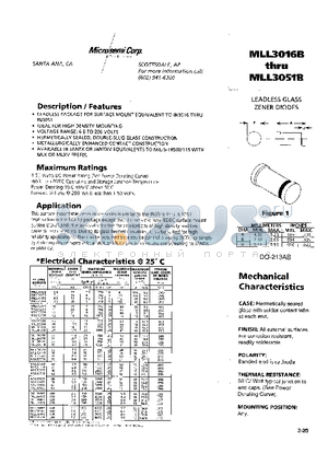 MLL3028B datasheet - LEADLESS GLASS ZENER DIODES