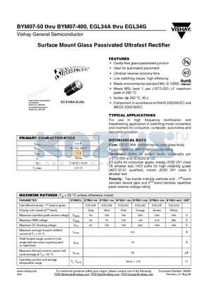 EGL34D-E3/83 datasheet - Surface Mount Glass Passivated Ultrafast Rectifier