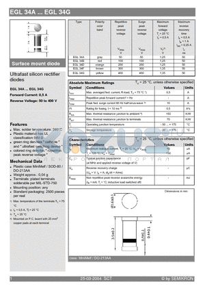 EGL34G datasheet - Ultrafast silicon rectifier diodes