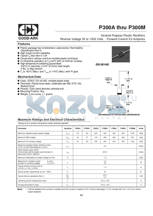 P300M datasheet - General Purpose Plastic Rectifiers