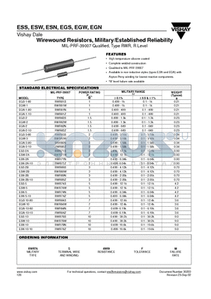 EGN-3-80 datasheet - Wirewound Resistors, Military/Established Reliability