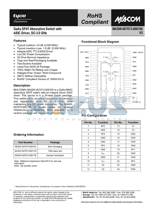 MASW-007073-0001TB datasheet - GaAs SP4T Absorptive Switch with ASIC Driver, DC-3.0 GHz