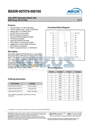 MASW-007076-0001TB datasheet - GaAs SPST Absorptive Switch with ASIC Driver, DC-3.0 GHz