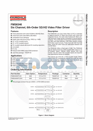 FMS6346 datasheet - Six Channel, 6th-Order SD/HD Video Filter Driver