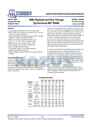 GS8161Z18D-133 datasheet - 18Mb Pipelined and Flow Through Synchronous NBT SRAM
