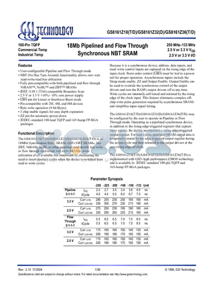 GS8161Z18D-250T datasheet - 18Mb Pipelined and Flow Through Synchronous NBT SRAM