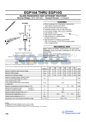 EGP10A datasheet - GLASS PASSIVATED FAST EFFICIENT RECTIFIER