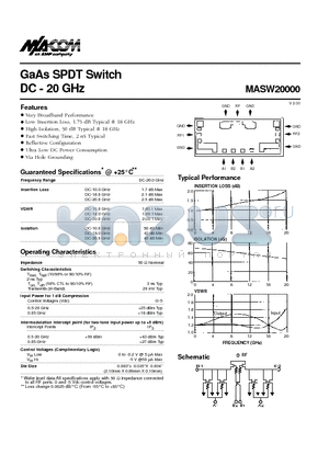 MASW20000 datasheet - GaAs SPDT Switch DC - 20 GHz