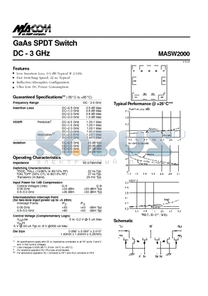 MASW2000 datasheet - GaAs SPDT Switch DC - 3 GHz