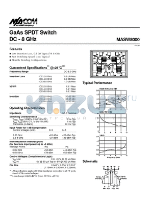 MASW8000 datasheet - GaAs SPDT Switch DC - 8 GHz