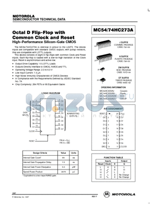 MC7HC273A datasheet - Octal D Flip-Flop with Common Clock and Reset