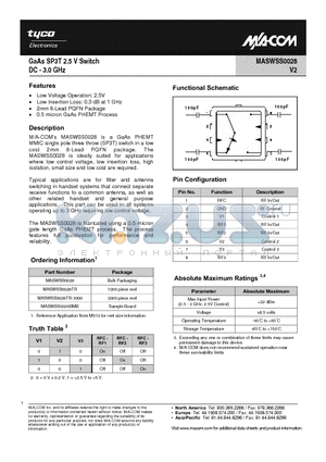 MASWSS0028 datasheet - GaAs SP3T 2.5 V Switch DC - 3.0 GHz