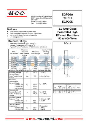 EGP20 datasheet - 2.0 Amp Glass Passivated High Efficient Rectifiers 50 to 800 Volts