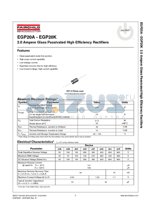 EGP20A datasheet - 2.0 Ampere Glass Passivated High Efficiency Rectifiers