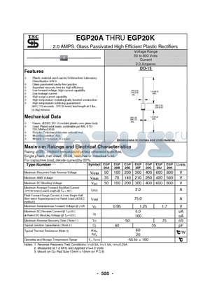 EGP20B datasheet - 2.0 AMPS. Glass Passivated High Efficient Plastic Rectifiers