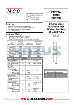 EGP20G datasheet - 2.0 Amp Glass Passivated High Efficient Rectifiers 50 to 800 Volts