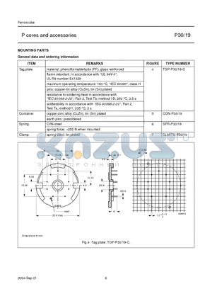 P30_1 datasheet - P cores and accessories