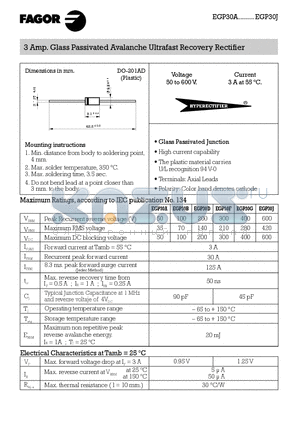 EGP30A datasheet - 3 Amp. Glass Passivated Avalanche Ultrafast Recovery Rectifier