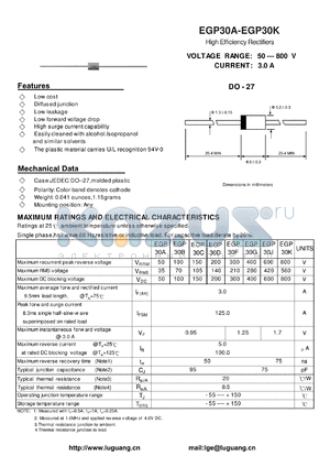 EGP30A datasheet - High Efficiency Rectifiers