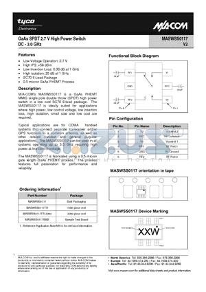 MASWSS0117 datasheet - GaAs SPDT 2.7 V High Power Switch DC - 3.0 GHz