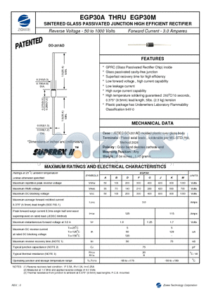 EGP30F datasheet - SINTERED GLASS PASSIVATED JUNCTION HIGH EFFICIENT RECTIFIER