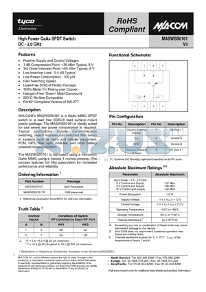 MASWSS0161TR datasheet - High Power GaAs SPDT Switch DC - 2.0 GHz