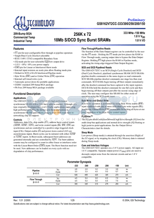 GS8162V72CC-250 datasheet - 256K x 72 18Mb S/DCD Sync Burst SRAMs