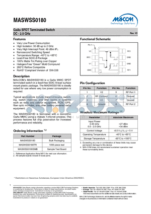 MASWSS0180TR datasheet - GaAs SPDT Terminated Switch DC - 2.5 GHz