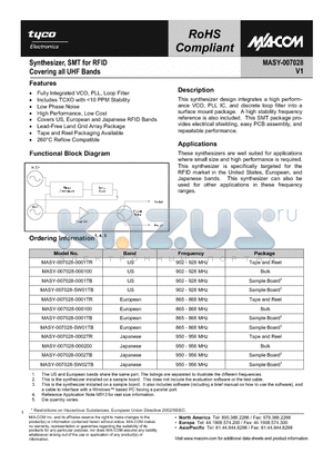 MASY-007028-0001TR datasheet - Synthesizer, SMT for RFID Covering all UHF Bands