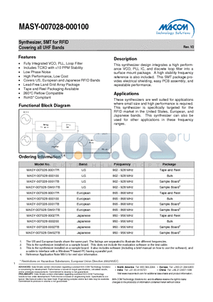 MASY-007028-0002TR datasheet - Synthesizer, SMT for RFID