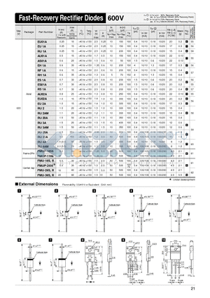 FMU-16R datasheet - Fast-Recovery Rectifier Diodes