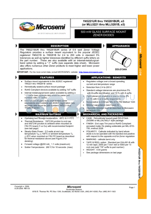 MLL5230 datasheet - 500 mW GLASS SURFACE MOUNT ZENER DIODES