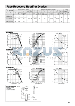 FMU-G16S datasheet - Fast-Recovery Rectifier Diodes