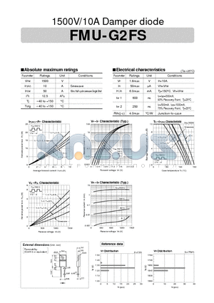FMU-G2FS datasheet - 1500V/10A Damper diode