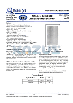 GS8170DW36AC-300I datasheet - 18Mb S1x1Dp CMOS I/O Double Late Write SigmaRAM