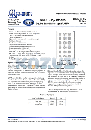 GS8170DW36AC-250I datasheet - 18Mb S1x1Dp CMOS I/O Double Late Write SigmaRAM