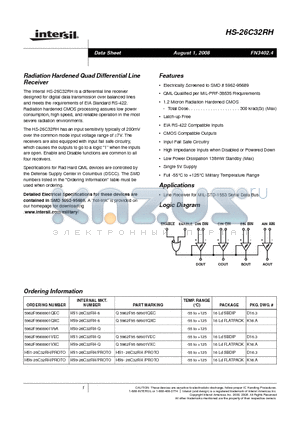 HS-26C32RH datasheet - Radiation Hardened Quad Differential Line Receiver