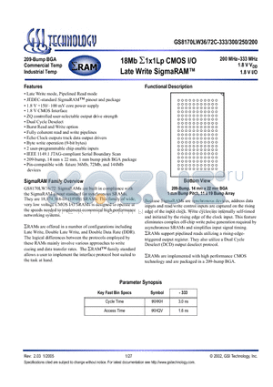 GS8170LW36 datasheet - 18Mb sigma 1x1Lp CMOS I/O Late Write SigmaRAM