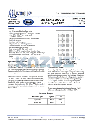 GS8170LW36AC-350 datasheet - 18Mb S1x1Lp CMOS I/O Late Write SigmaRAM