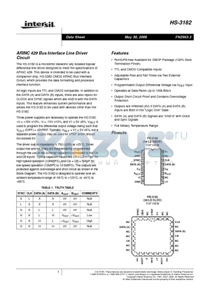 HS-3182 datasheet - ARINC 429 Bus Interface Line Driver Circuit