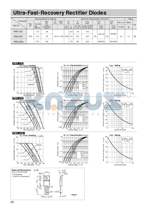 FMX-22S datasheet - Ultra-Fast-Recovery Rectifier Diodes