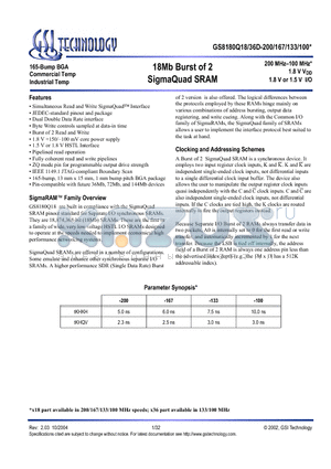 GS8180Q18D-200I datasheet - 18Mb Burst of 2 SigmaQuad SRAM
