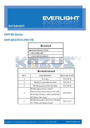 EHP-69-GT01C-P01-TR datasheet - Small & compact package and with high efficiency